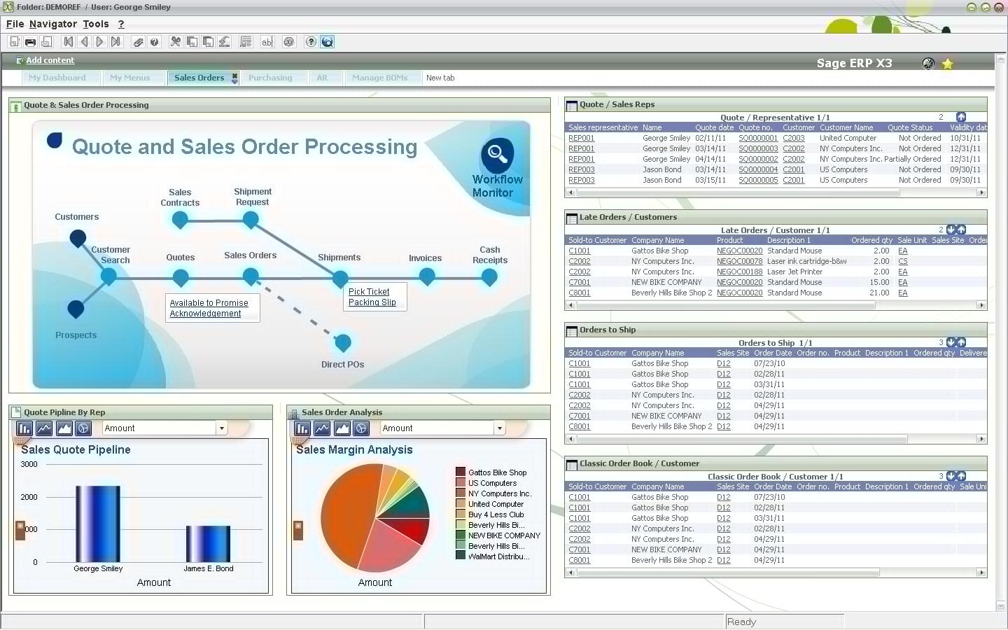 ERP System Demo